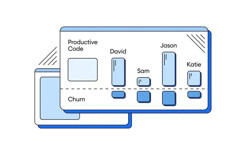 Code Churn 101: Everything You Need to Know | minware